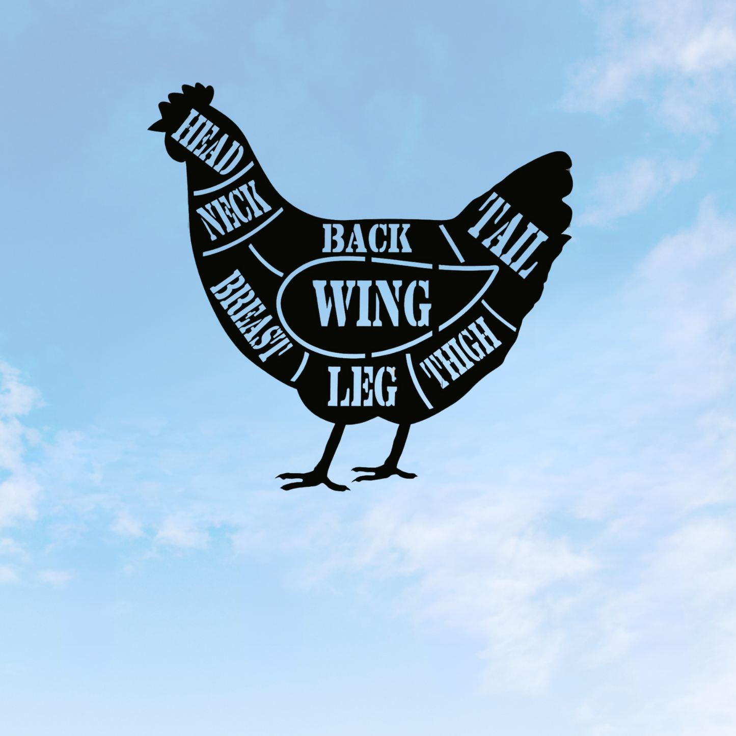 Chicken Butcher Sign, Chicken parts
