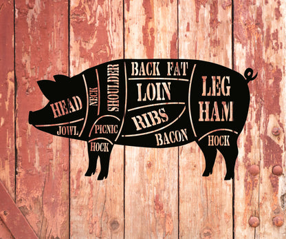 Pig Butcher Sign, Pig parts