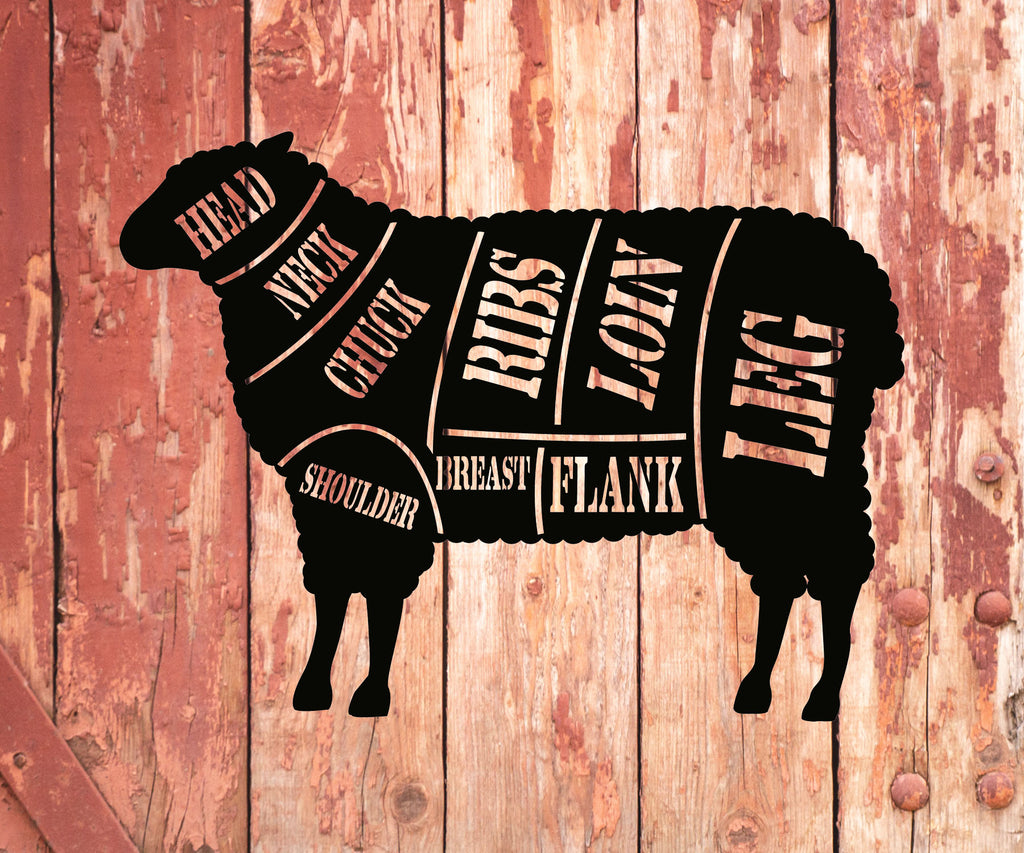 Lamb Butcher Sign, Lamb parts
